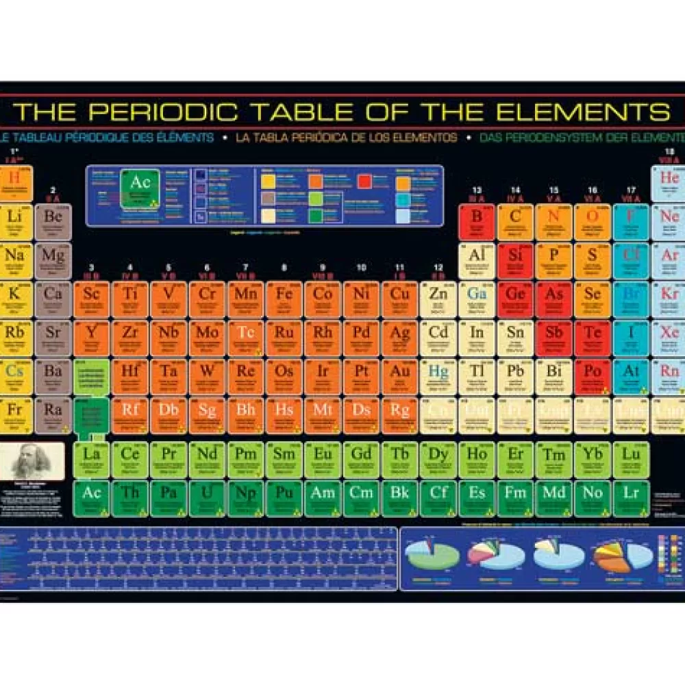 eurographics Puzzle - Das Periodensystem - 1000 Teile Best Sale