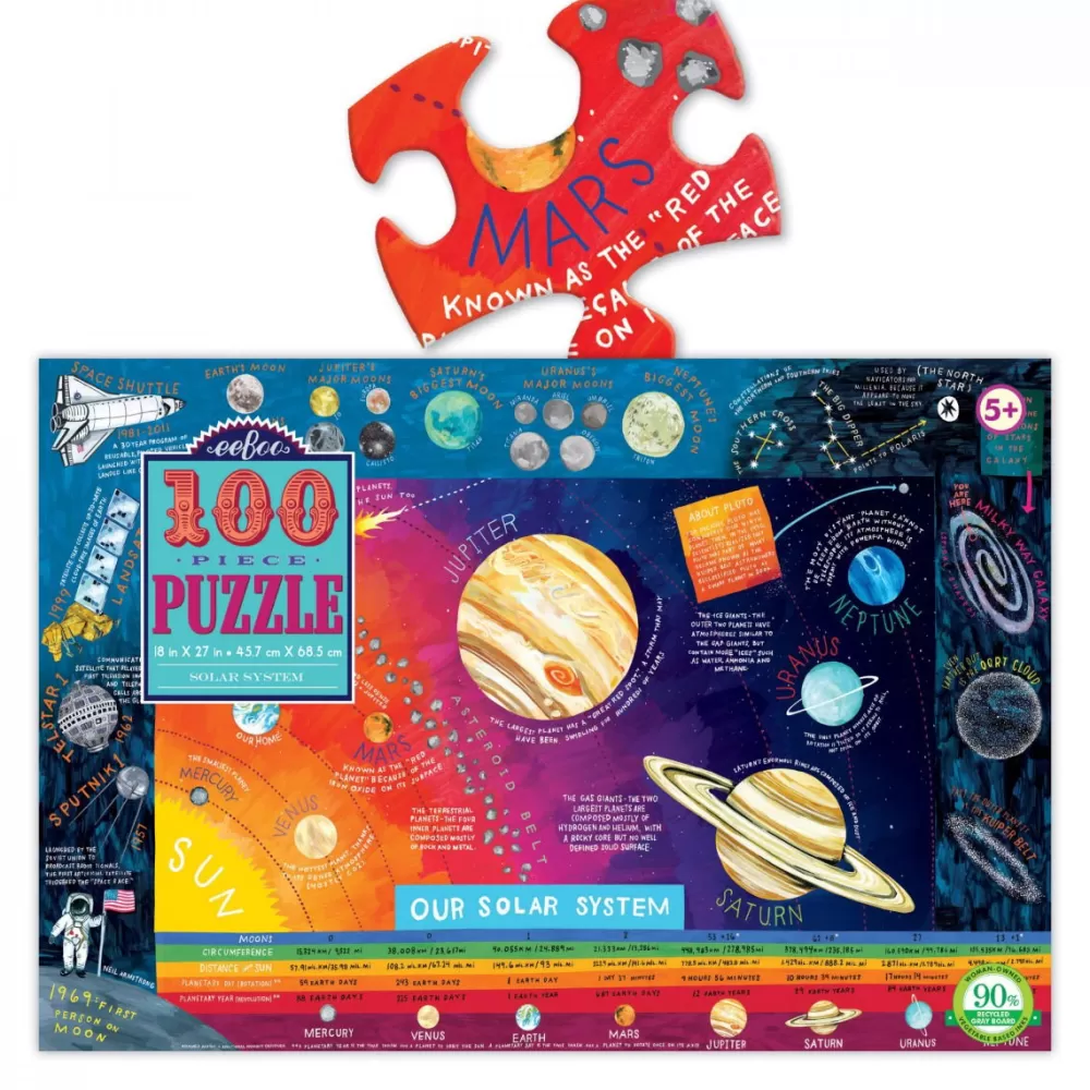 eeBoo Puzzle Sonnensystem - 100 Teile Store